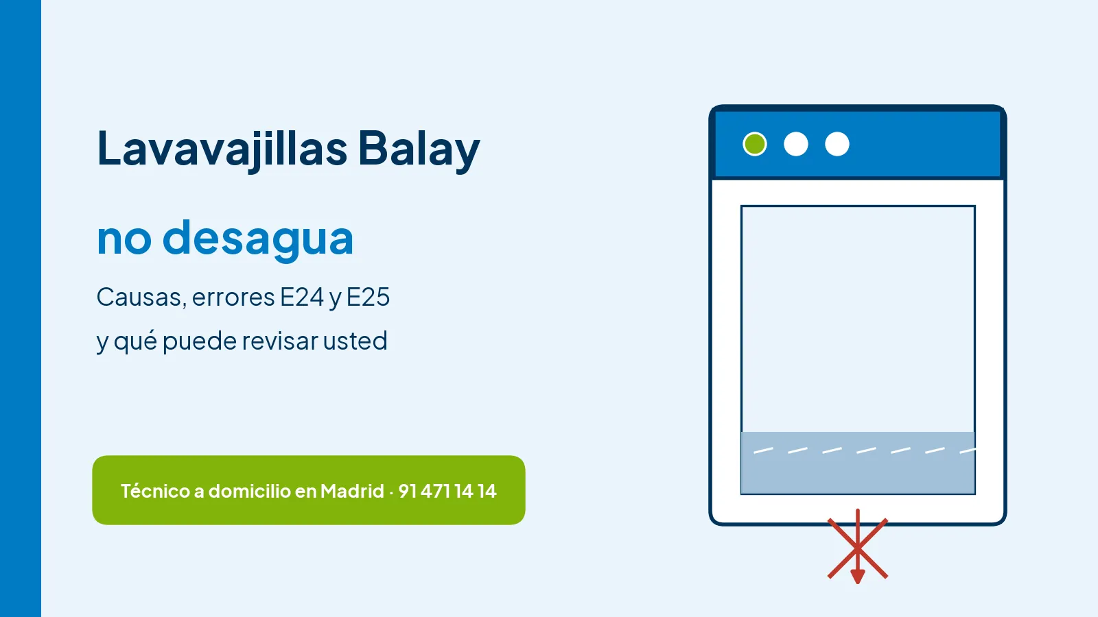 Lavavajillas Balay no desagua: causas, errores E24 y E25 y qué revisar